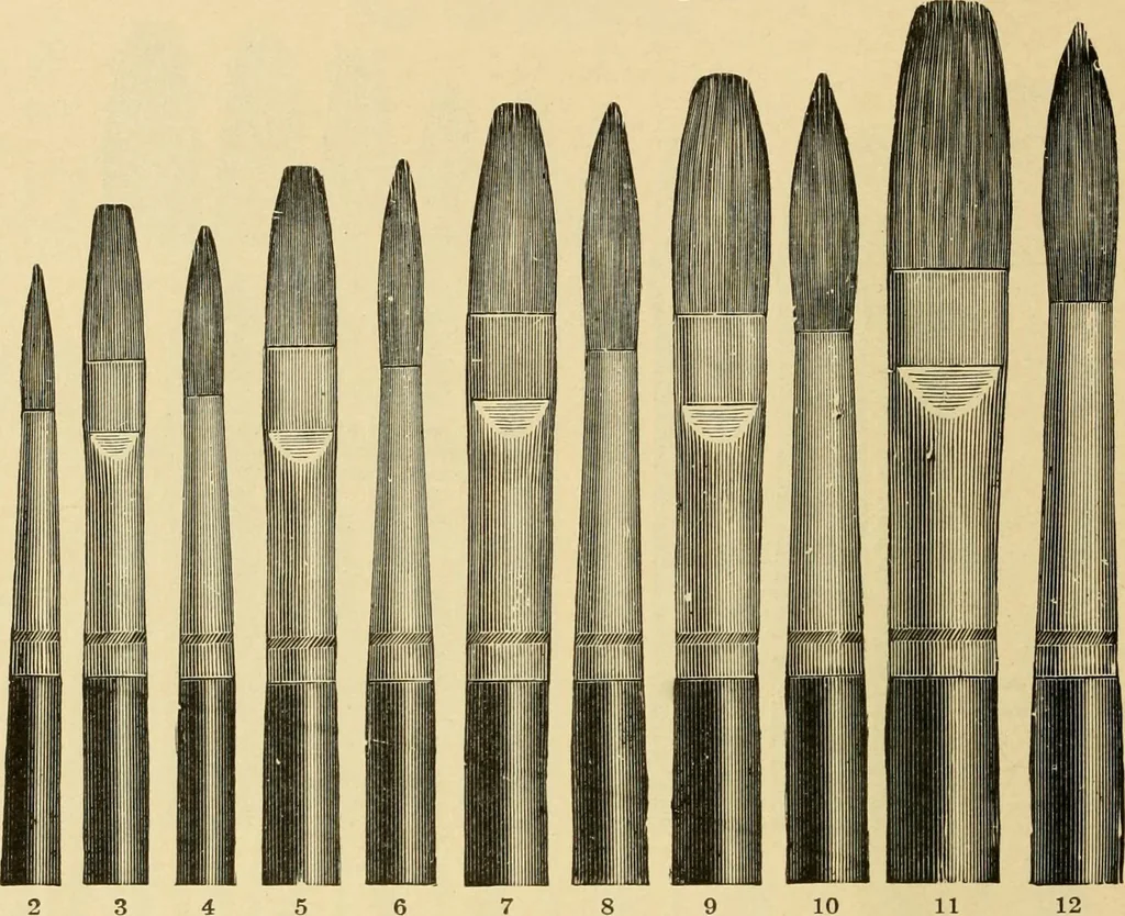 An illustration from Priced catalogue of artists' materials : supplies for oil painting, water color painting, china painting ... and drawing materials for architects and engineers, manual training schools and colleges., 1914, leaf 345
