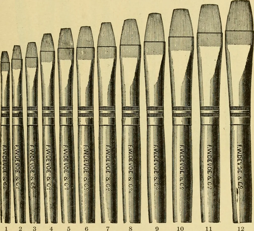An illustration from Priced catalogue of artists' materials : supplies for oil painting, water color painting, china painting ... and drawing materials for architects and engineers, manual training schools and colleges., 1914, leaf 346