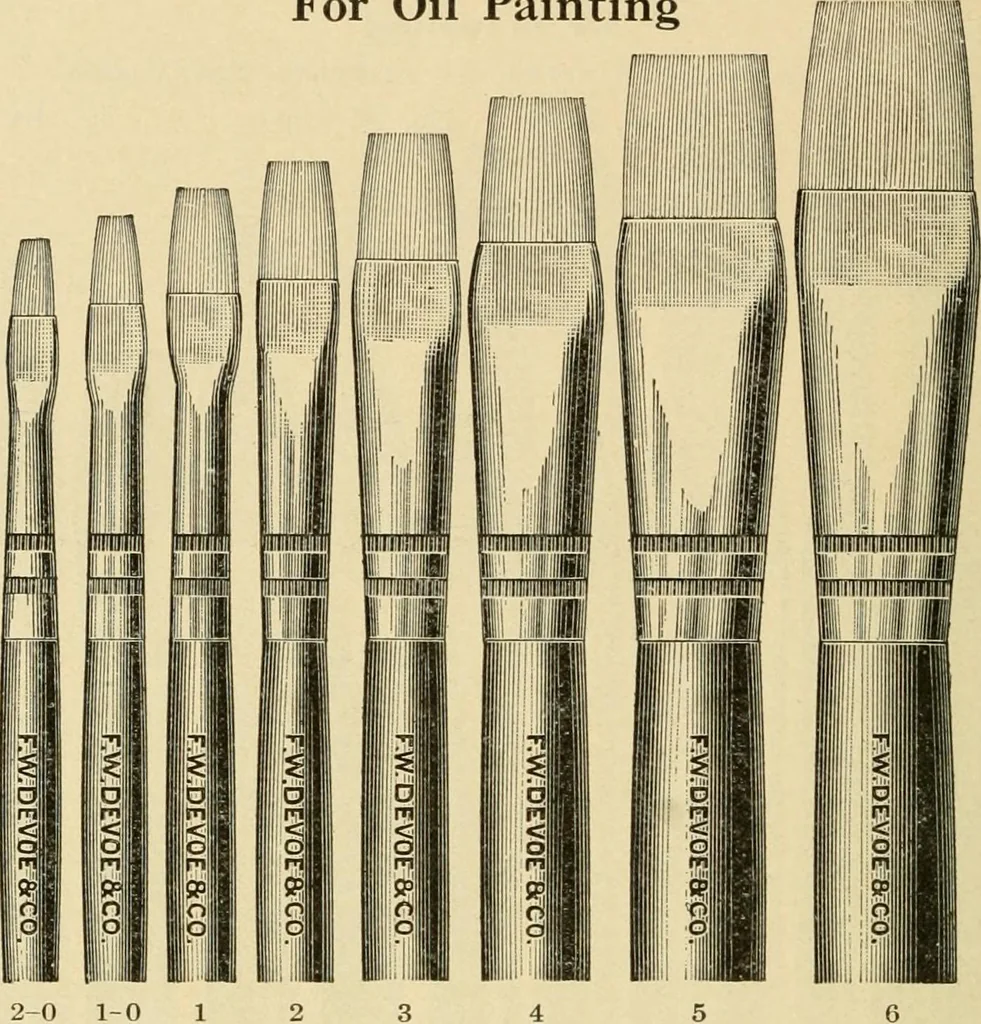 An illustration from Priced catalogue of artists' materials : supplies for oil painting, water color painting, china painting ... and drawing materials for architects and engineers, manual training schools and colleges., 1914, leaf 347