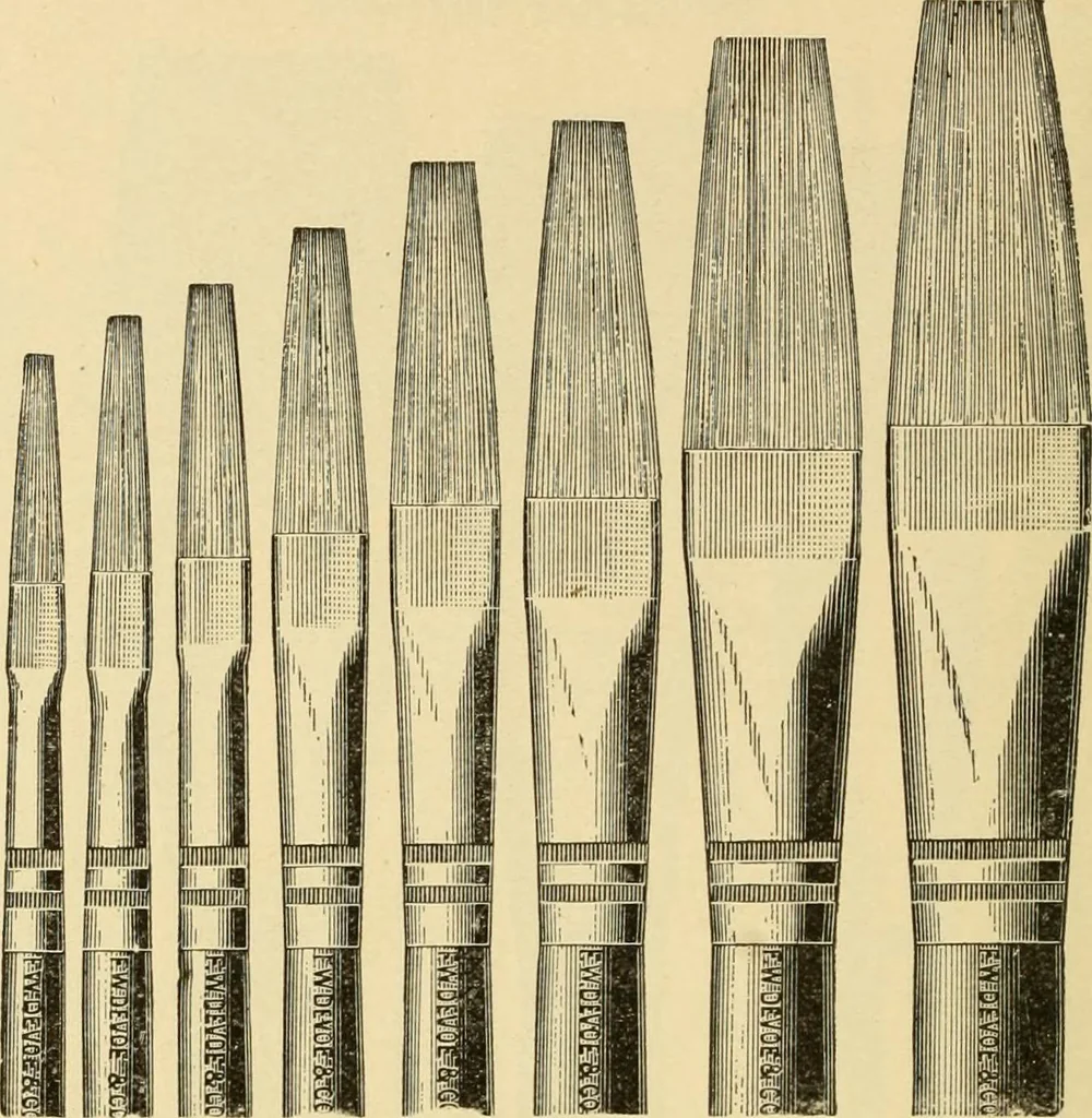 An illustration from Priced catalogue of artists' materials : supplies for oil painting, water color painting, china painting ... and drawing materials for architects and engineers, manual training schools and colleges., 1914, leaf 349