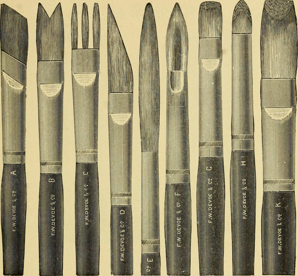 An illustration from Priced catalogue of artists' materials : supplies for oil painting, water color painting, china painting ... and drawing materials for architects and engineers, manual training schools and colleges., 1914, leaf 350