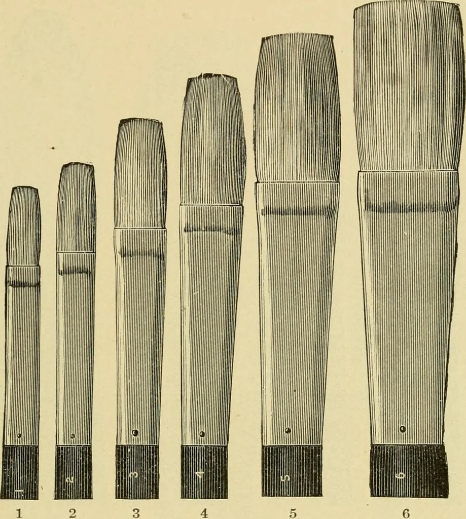 An illustration from Priced catalogue of artists' materials : supplies for oil painting, water color painting, china painting ... and drawing materials for architects and engineers, manual training schools and colleges., 1914, leaf 352