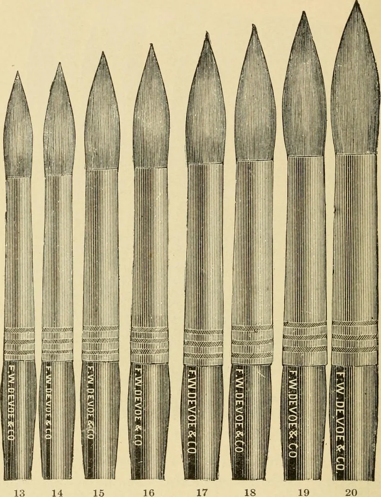 An illustration from Priced catalogue of artists' materials : supplies for oil painting, water color painting, china painting ... and drawing materials for architects and engineers, manual training schools and colleges., 1914, leaf 359