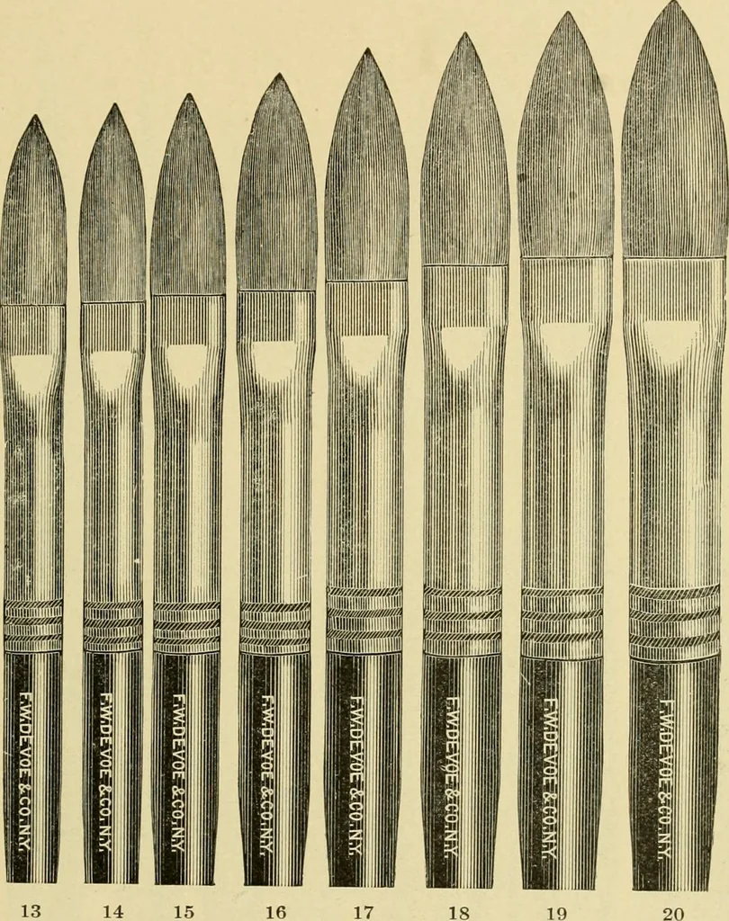An illustration from Priced catalogue of artists' materials : supplies for oil painting, water color painting, china painting ... and drawing materials for architects and engineers, manual training schools and colleges., 1914, leaf 360