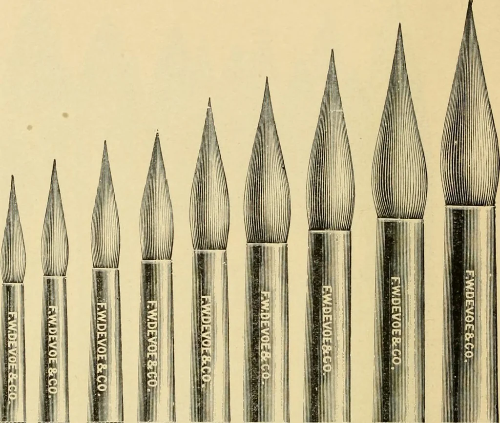 An illustration from Priced catalogue of artists' materials : supplies for oil painting, water color painting, china painting ... and drawing materials for architects and engineers, manual training schools and colleges., 1914, leaf 361