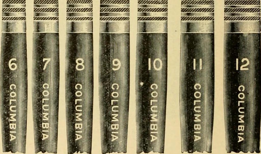An illustration from Priced catalogue of artists' materials : supplies for oil painting, water color painting, china painting ... and drawing materials for architects and engineers, manual training schools and colleges., 1914, leaf 361
