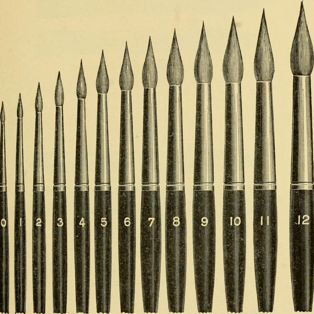 An illustration from Priced catalogue of artists' materials : supplies for oil painting, water color painting, china painting ... and drawing materials for architects and engineers, manual training schools and colleges., 1914, leaf 362