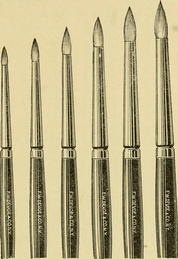 An illustration from Priced catalogue of artists' materials : supplies for oil painting, water color painting, china painting ... and drawing materials for architects and engineers, manual training schools and colleges., 1914, leaf 364