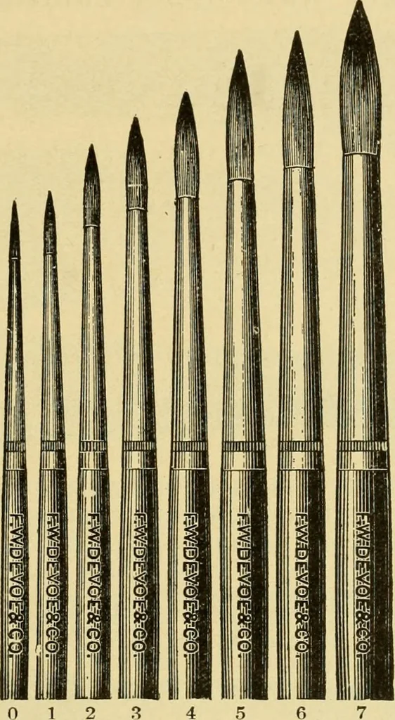 An illustration from Priced catalogue of artists' materials : supplies for oil painting, water color painting, china painting ... and drawing materials for architects and engineers, manual training schools and colleges., 1914, leaf 366