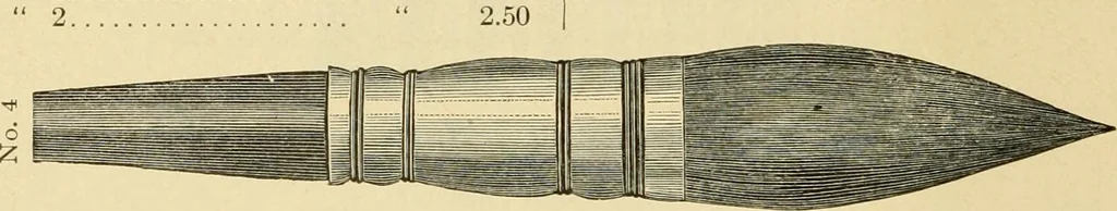 An illustration from Priced catalogue of artists' materials : supplies for oil painting, water color painting, china painting ... and drawing materials for architects and engineers, manual training schools and colleges., 1914, leaf 367