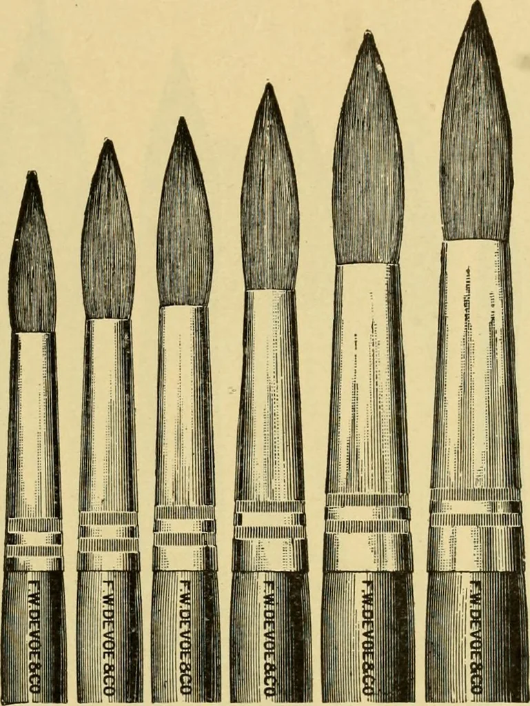 An illustration from Priced catalogue of artists' materials : supplies for oil painting, water color painting, china painting ... and drawing materials for architects and engineers, manual training schools and colleges., 1914, leaf 372