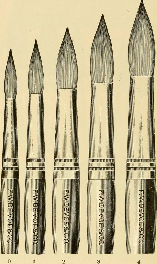 An illustration from Priced catalogue of artists' materials : supplies for oil painting, water color painting, china painting ... and drawing materials for architects and engineers, manual training schools and colleges., 1914, leaf 373