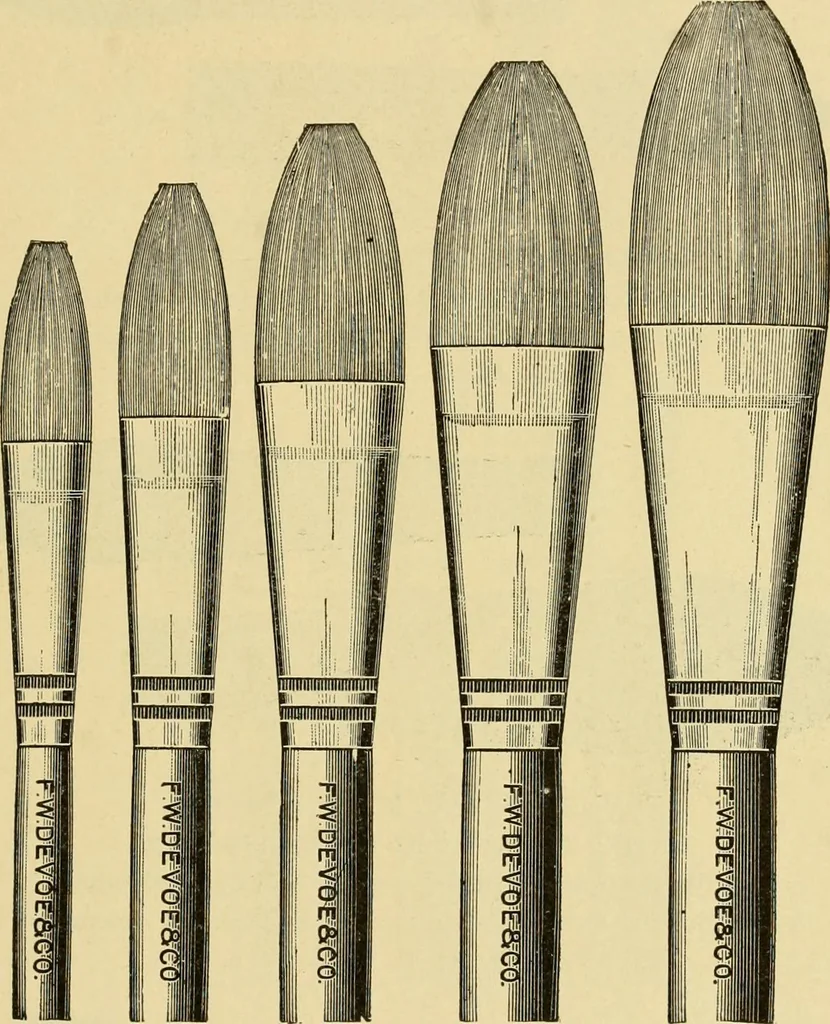 An illustration from Priced catalogue of artists' materials : supplies for oil painting, water color painting, china painting ... and drawing materials for architects and engineers, manual training schools and colleges., 1914, leaf 374