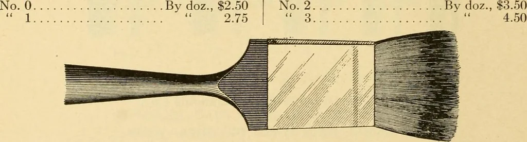 An illustration from Priced catalogue of artists' materials : supplies for oil painting, water color painting, china painting ... and drawing materials for architects and engineers, manual training schools and colleges., 1914, leaf 375