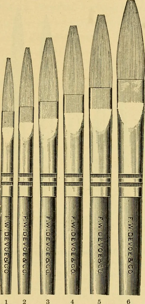An illustration from Priced catalogue of artists' materials : supplies for oil painting, water color painting, china painting ... and drawing materials for architects and engineers, manual training schools and colleges., 1914, leaf 376