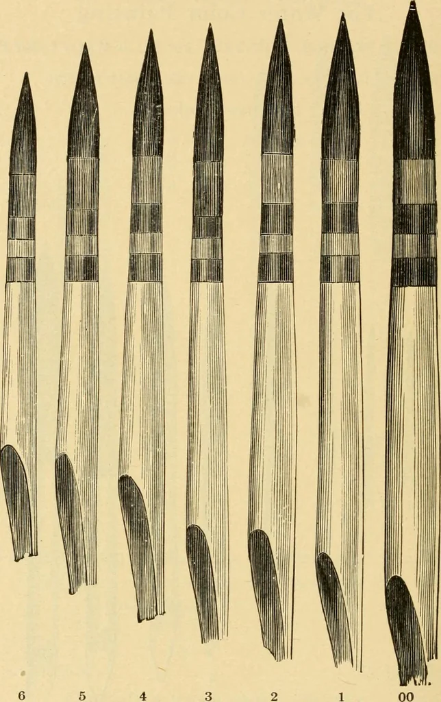 An illustration from Priced catalogue of artists' materials : supplies for oil painting, water color painting, china painting ... and drawing materials for architects and engineers, manual training schools and colleges., 1914, leaf 379