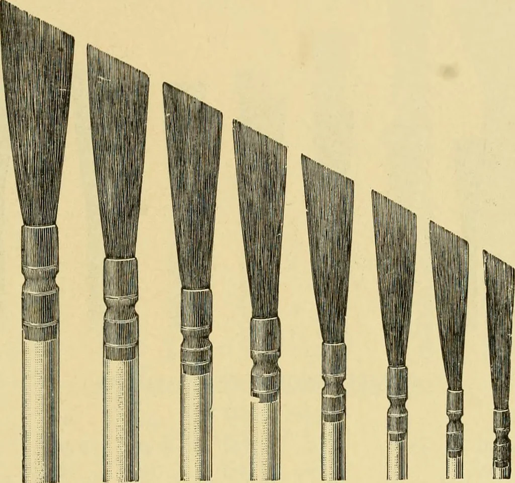 An illustration from Priced catalogue of artists' materials : supplies for oil painting, water color painting, china painting ... and drawing materials for architects and engineers, manual training schools and colleges., 1914, leaf 386