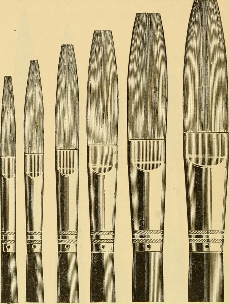 An illustration from Priced catalogue of artists' materials : supplies for oil painting, water color painting, china painting ... and drawing materials for architects and engineers, manual training schools and colleges., 1914, leaf 391