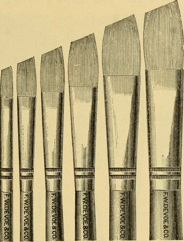 An illustration from Priced catalogue of artists' materials : supplies for oil painting, water color painting, china painting ... and drawing materials for architects and engineers, manual training schools and colleges., 1914, leaf 392