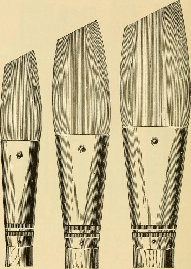 An illustration from Priced catalogue of artists' materials : supplies for oil painting, water color painting, china painting ... and drawing materials for architects and engineers, manual training schools and colleges., 1914, leaf 393