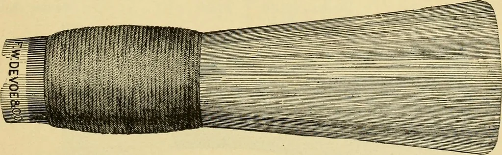 An illustration from Priced catalogue of artists' materials : supplies for oil painting, water color painting, china painting ... and drawing materials for architects and engineers, manual training schools and colleges., 1914, leaf 394