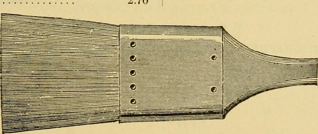 An illustration from Priced catalogue of artists' materials : supplies for oil painting, water color painting, china painting ... and drawing materials for architects and engineers, manual training schools and colleges., 1914, leaf 396