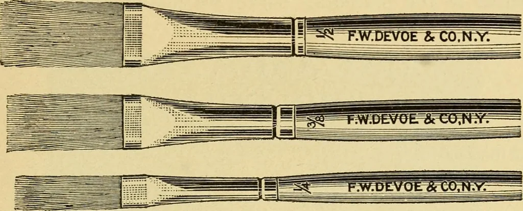 An illustration from Priced catalogue of artists' materials : supplies for oil painting, water color painting, china painting ... and drawing materials for architects and engineers, manual training schools and colleges., 1914, leaf 398