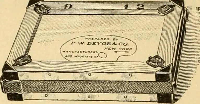 An illustration from Priced catalogue of artists' materials : supplies for oil painting, water color painting, china painting ... and drawing materials for architects and engineers, manual training schools and colleges., 1914, leaf 43