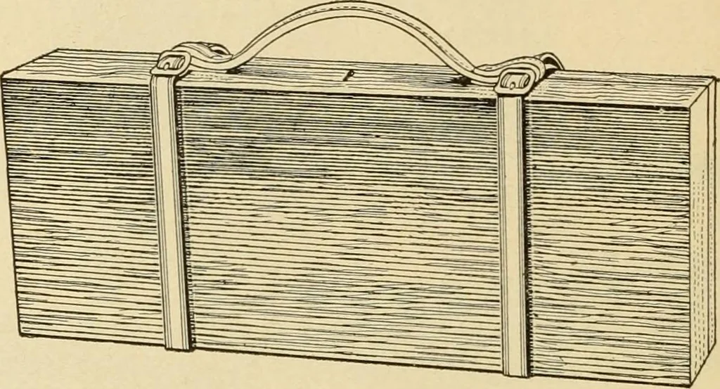 An illustration from Priced catalogue of artists' materials : supplies for oil painting, water color painting, china painting ... and drawing materials for architects and engineers, manual training schools and colleges., 1914, leaf 53