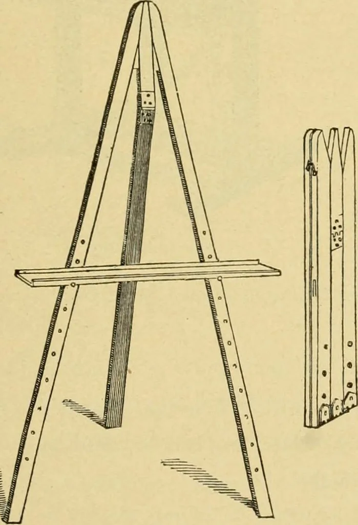 An illustration from Priced catalogue of artists' materials : supplies for oil painting, water color painting, china painting ... and drawing materials for architects and engineers, manual training schools and colleges., 1914, leaf 70