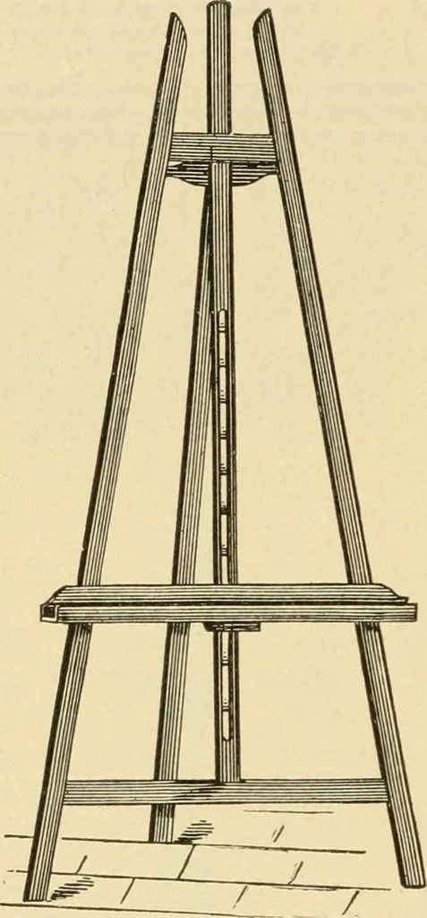 An illustration from Priced catalogue of artists' materials : supplies for oil painting, water color painting, china painting ... and drawing materials for architects and engineers, manual training schools and colleges., 1914, leaf 71