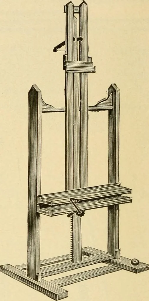 An illustration from Priced catalogue of artists' materials : supplies for oil painting, water color painting, china painting ... and drawing materials for architects and engineers, manual training schools and colleges., 1914, leaf 71