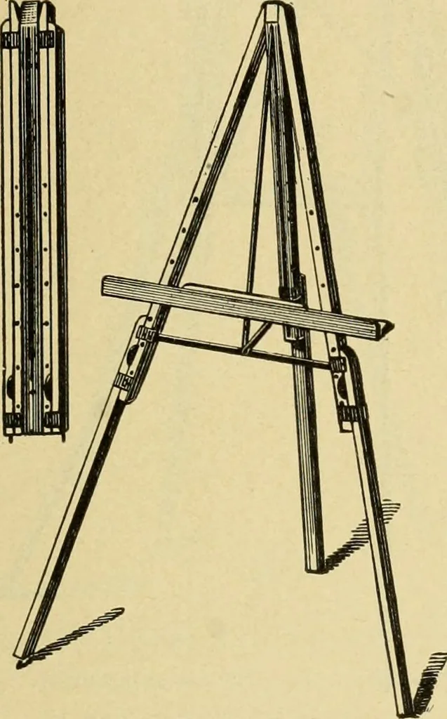 An illustration from Priced catalogue of artists' materials : supplies for oil painting, water color painting, china painting ... and drawing materials for architects and engineers, manual training schools and colleges., 1914, leaf 72