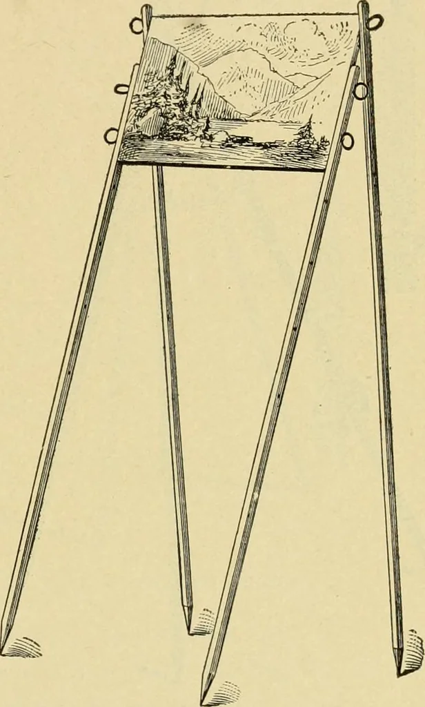 An illustration from Priced catalogue of artists' materials : supplies for oil painting, water color painting, china painting ... and drawing materials for architects and engineers, manual training schools and colleges., 1914, leaf 72