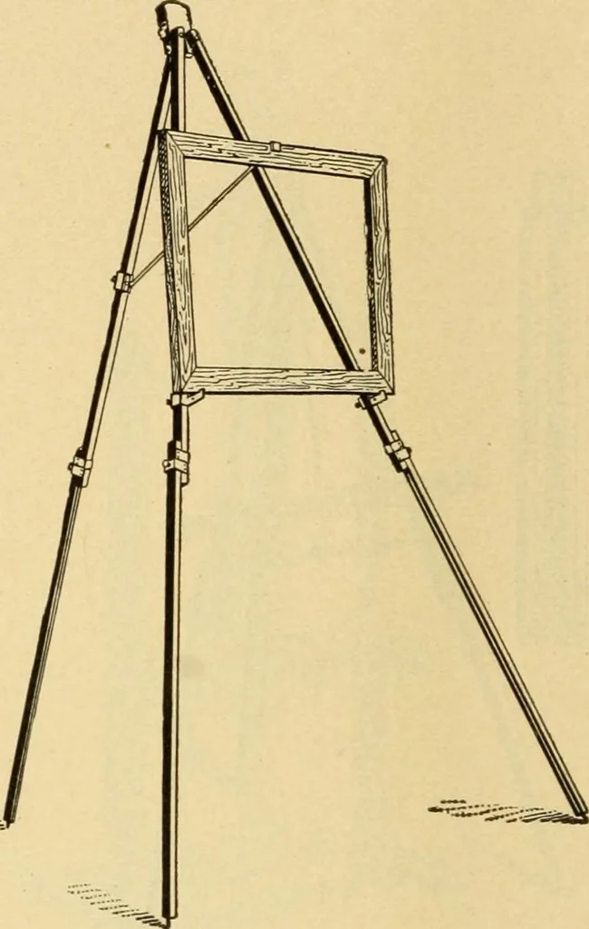 An illustration from Priced catalogue of artists' materials : supplies for oil painting, water color painting, china painting ... and drawing materials for architects and engineers, manual training schools and colleges., 1914, leaf 73