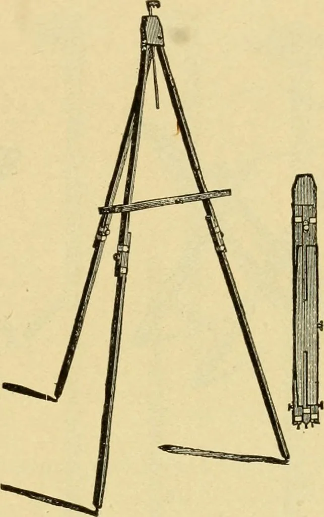 An illustration from Priced catalogue of artists' materials : supplies for oil painting, water color painting, china painting ... and drawing materials for architects and engineers, manual training schools and colleges., 1914, leaf 74