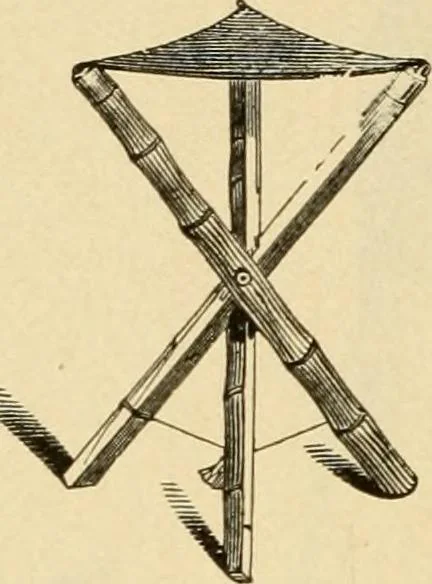 An illustration from Priced catalogue of artists' materials : supplies for oil painting, water color painting, china painting ... and drawing materials for architects and engineers, manual training schools and colleges., 1914, leaf 75