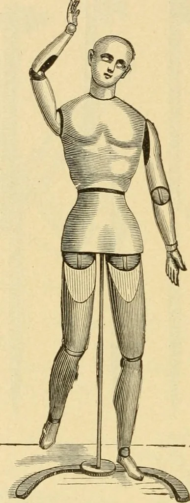 An illustration from Priced catalogue of artists' materials : supplies for oil painting, water color painting, china painting ... and drawing materials for architects and engineers, manual training schools and colleges., 1914, leaf 77