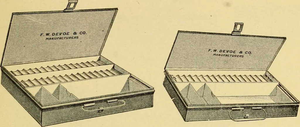 An illustration from Priced catalogue of artists' materials : supplies for oil painting, water color painting, china painting ... and drawing materials for architects and engineers, manual training schools and colleges., 1914, leaf 98