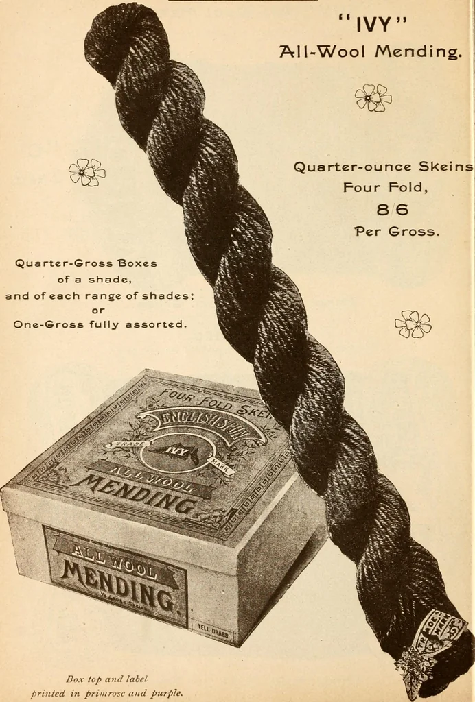 An illustration from Price list and diary for 1898., 1898, leaf 145