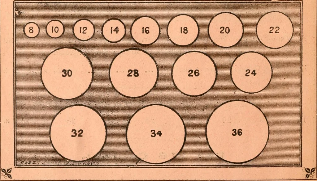 An illustration from Price list and diary for 1898., 1898, leaf 159