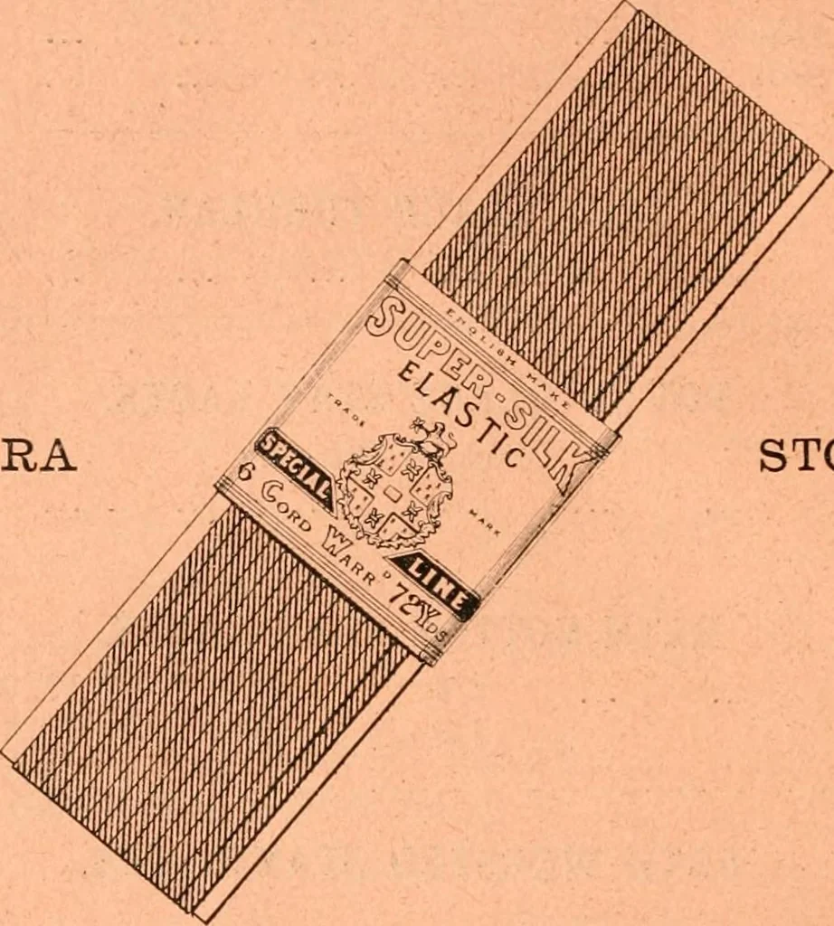 An illustration from Price list and diary for 1898., 1898, leaf 171
