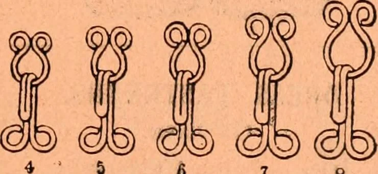 An illustration from Price list and diary for 1898., 1898, leaf 190