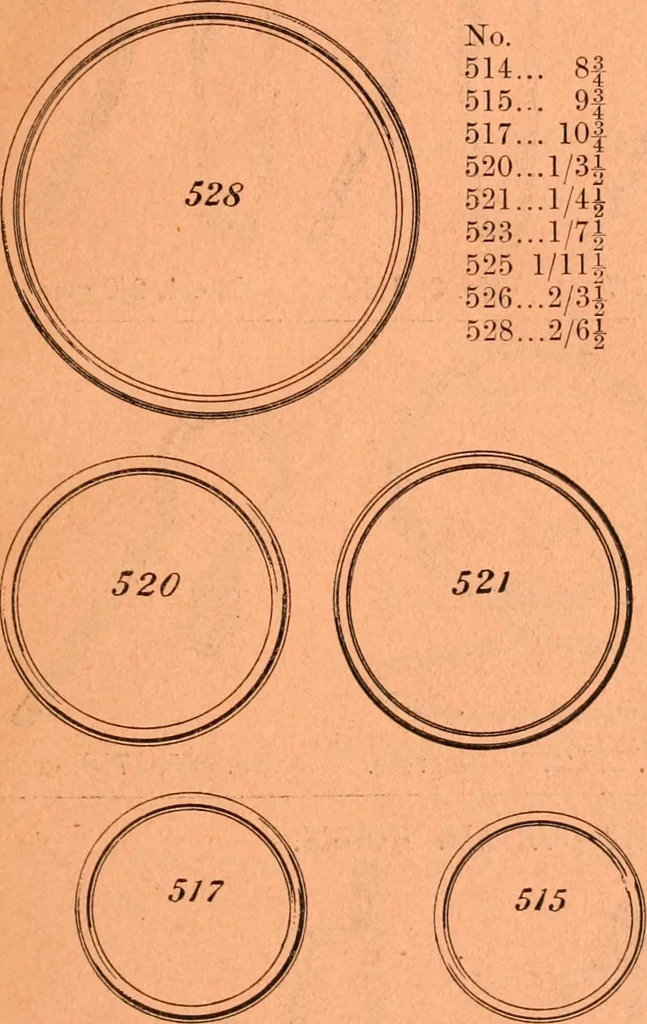 An illustration from Price list and diary for 1898., 1898, leaf 208