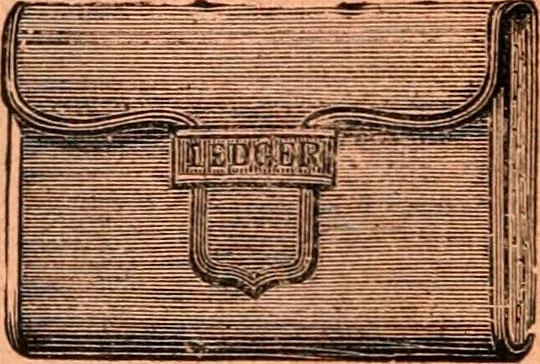 An illustration from Price list and diary for 1898., 1898, leaf 243