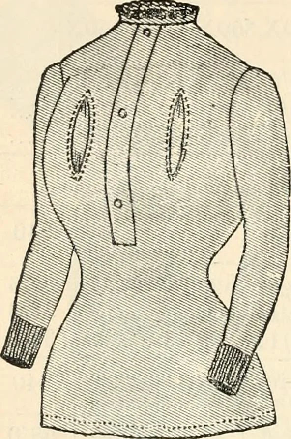 An illustration from Price list and diary for 1898., 1898, leaf 287