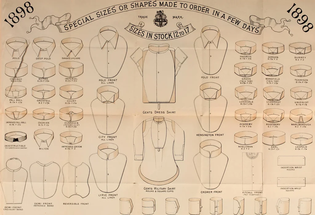 An illustration from Price list and diary for 1898., 1898, leaf 338