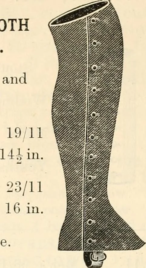 An illustration from Price list and diary for 1898., 1898, leaf 387