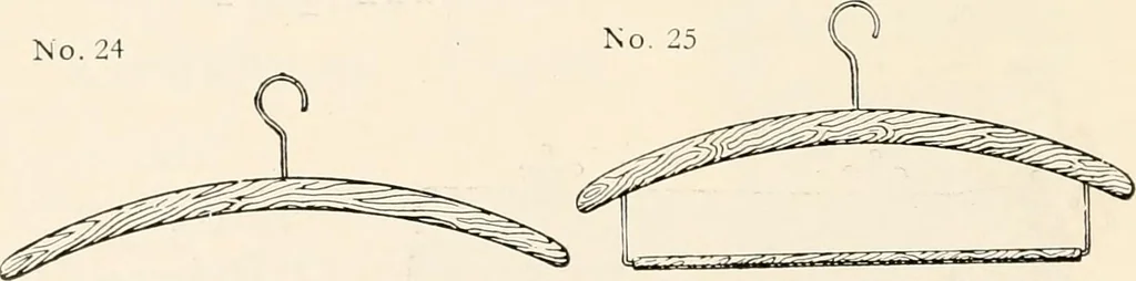 An illustration from Price list and diary for 1898., 1898, leaf 391