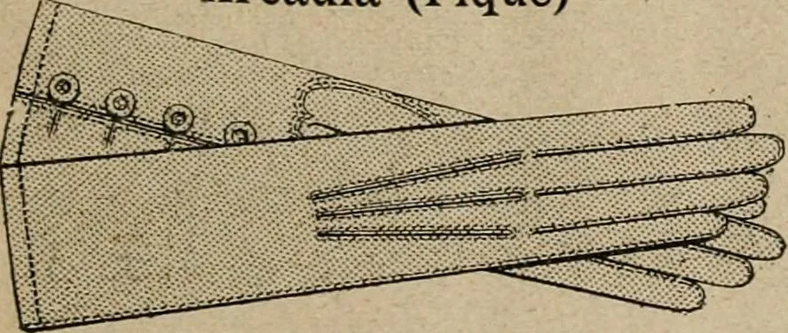 An illustration from Price list and diary for 1898., 1898, leaf 410